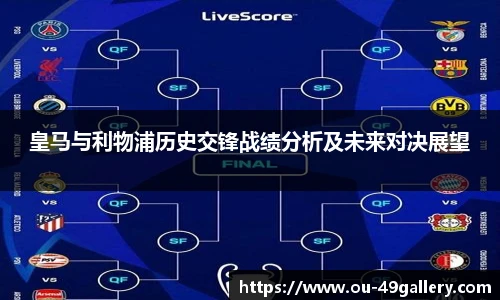 皇马与利物浦历史交锋战绩分析及未来对决展望